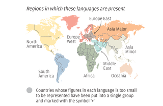 Illustration for article titled A Proportional Perspective of the World's Native Languages